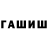ТГК THC oil Serhii Harbuz